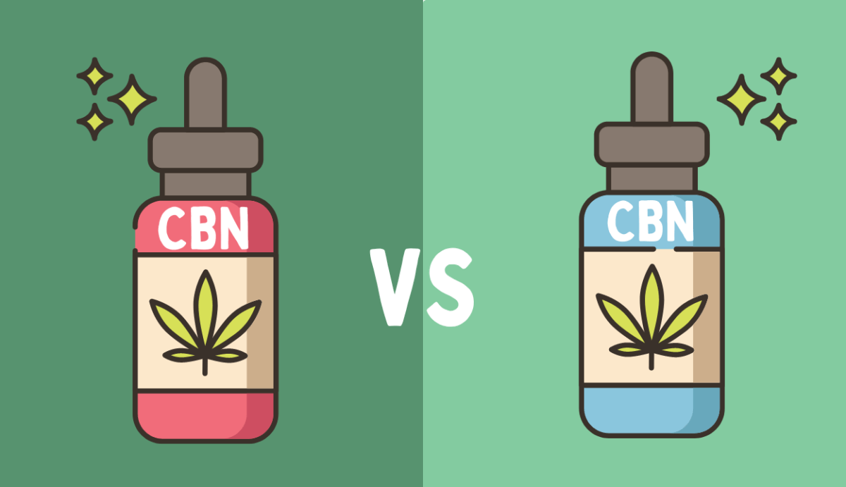 CBN vs CBG: Minor Cannabinoids with a Major Difference - Vida Optima™