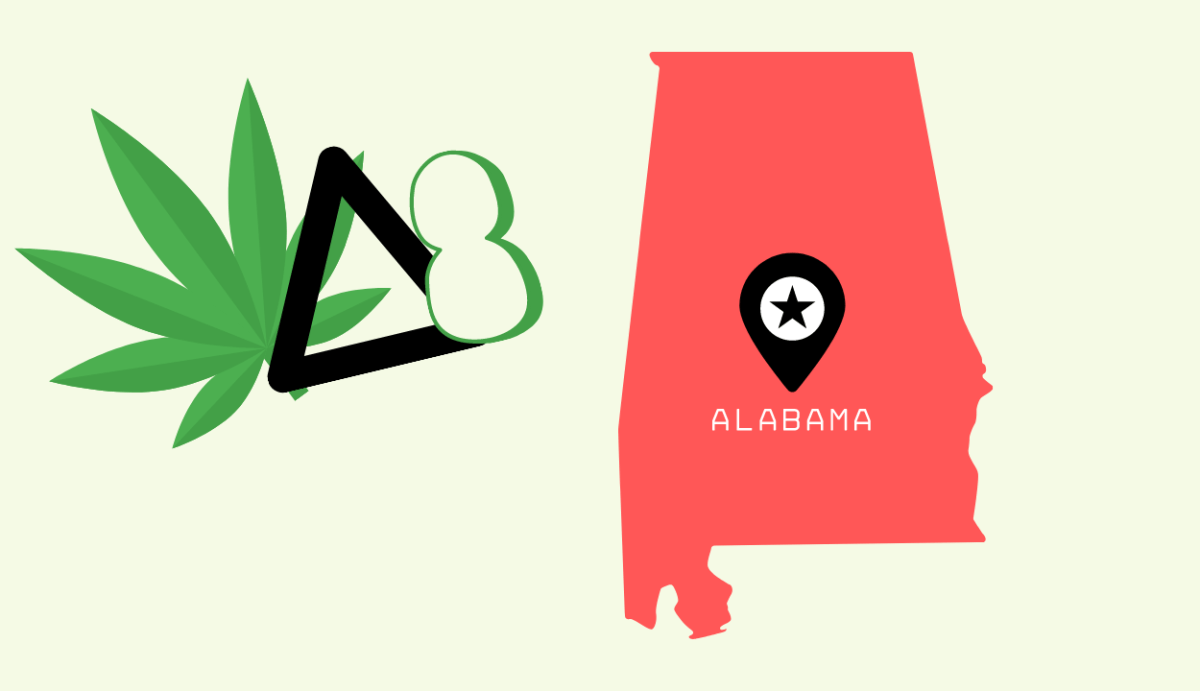 Where to Buy Delta 8 in Alabama - VO Inc