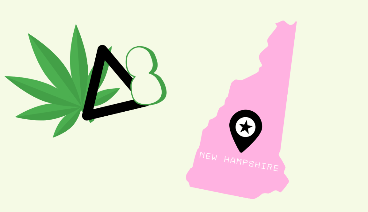 Where to Buy Delta 8 in New Hampshire - VO Inc