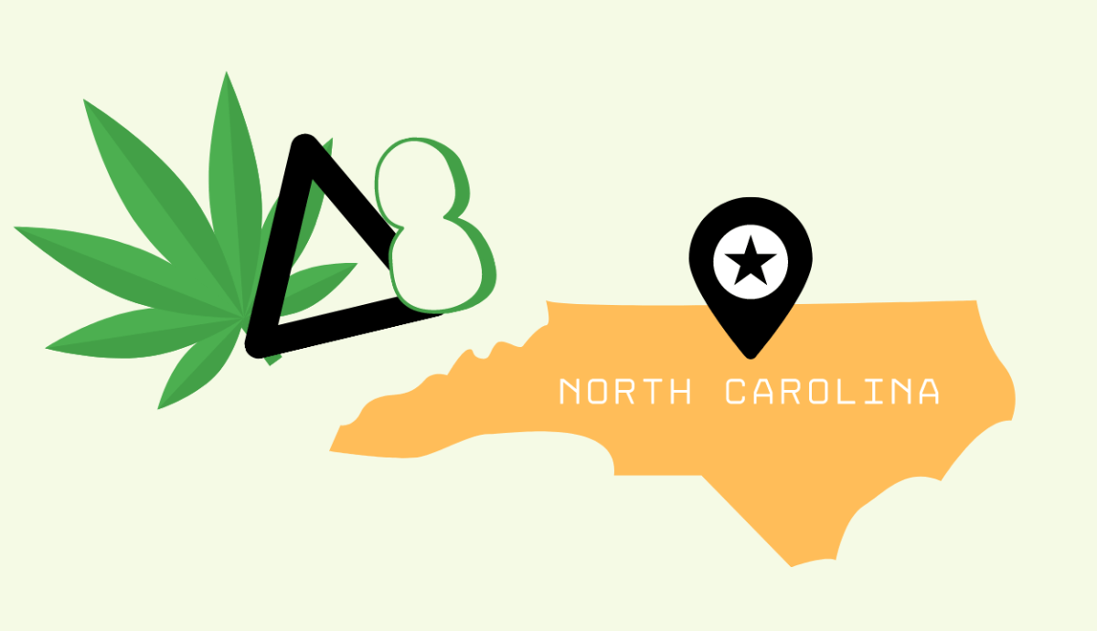 Where to Buy Delta 8 in North Carolina - VO Inc