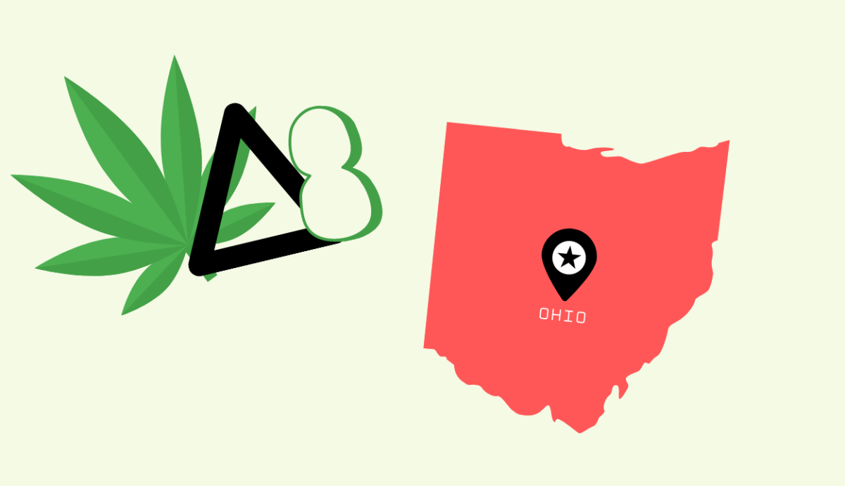 Where to Buy Delta 8 in Ohio - Vida Optima™