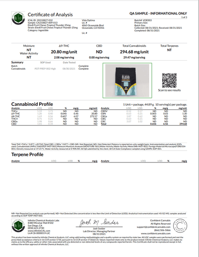VO Inc Elev8™ Delta 8 Fruit Chews 25mg (10ct), Tropical Thunder D8 Edibles