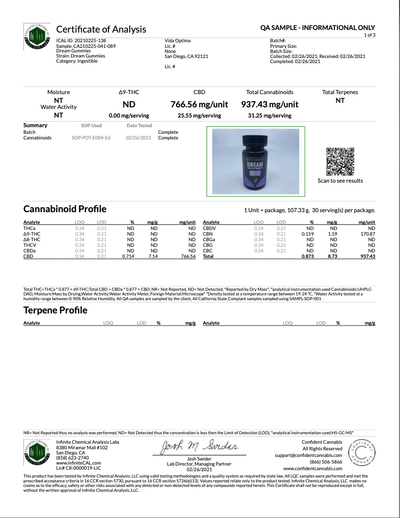 VO Inc Dream™ CBN+CBD Gummies For Sleep Edibles