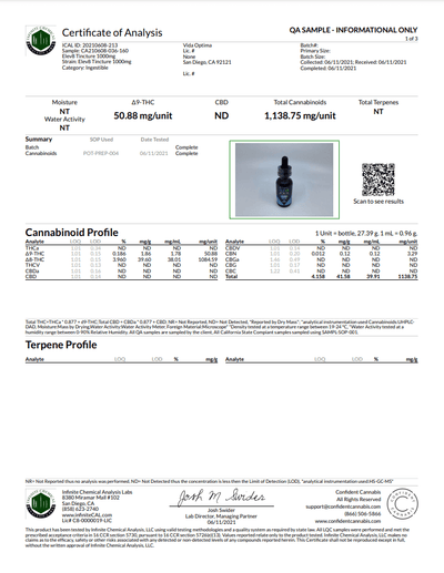 VO Inc Elev8™ Delta 8 THC Tincture, 1000mg D8 Oil