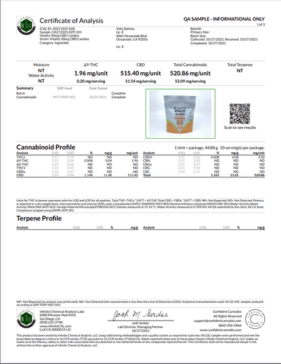 VO Inc Vitality™ 50mg CBD Hard Candies, Citrus Mix Edibles