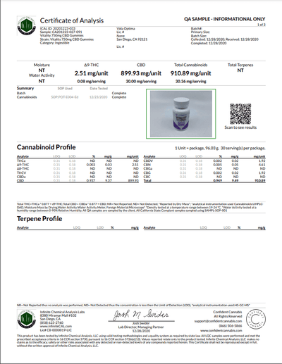 VO Inc Vitality™ Full Spectrum CBD + Vitamin Gummies Edibles